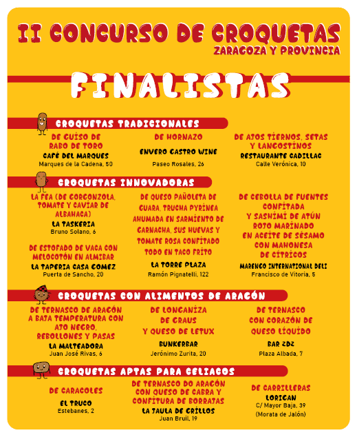 concurso croquetas zaragoza