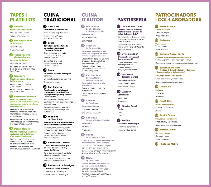 Restaurantes participantes tast a la rambla evento gastronómico